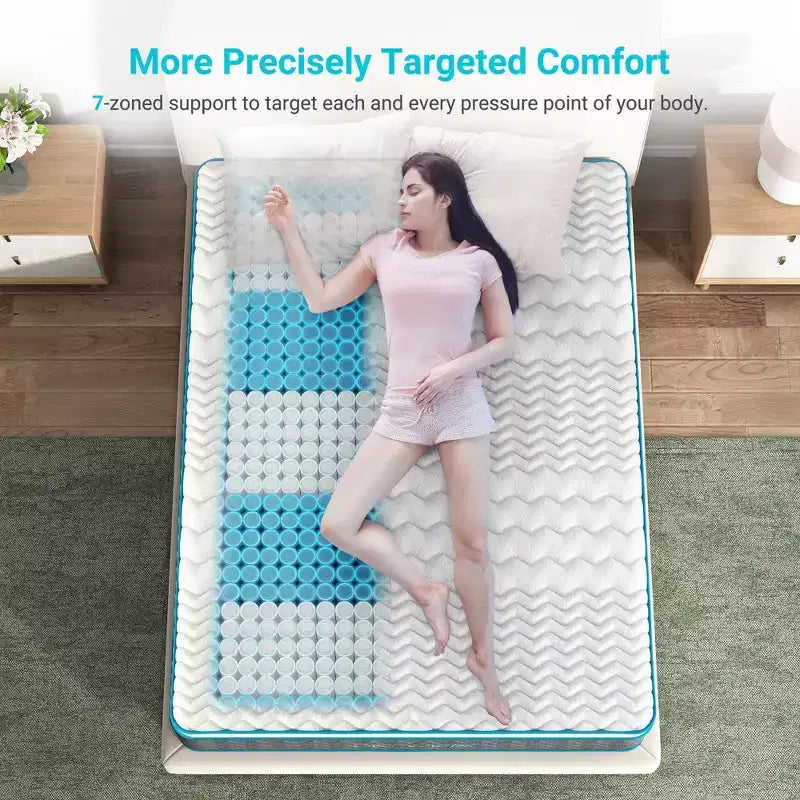 Matelas en mousse à mémoire de forme mélangée
