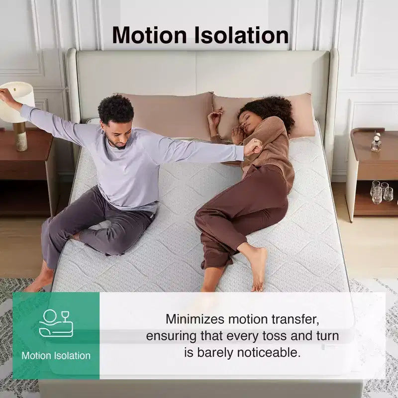 Matelas hybride à mémoire de forme et gel