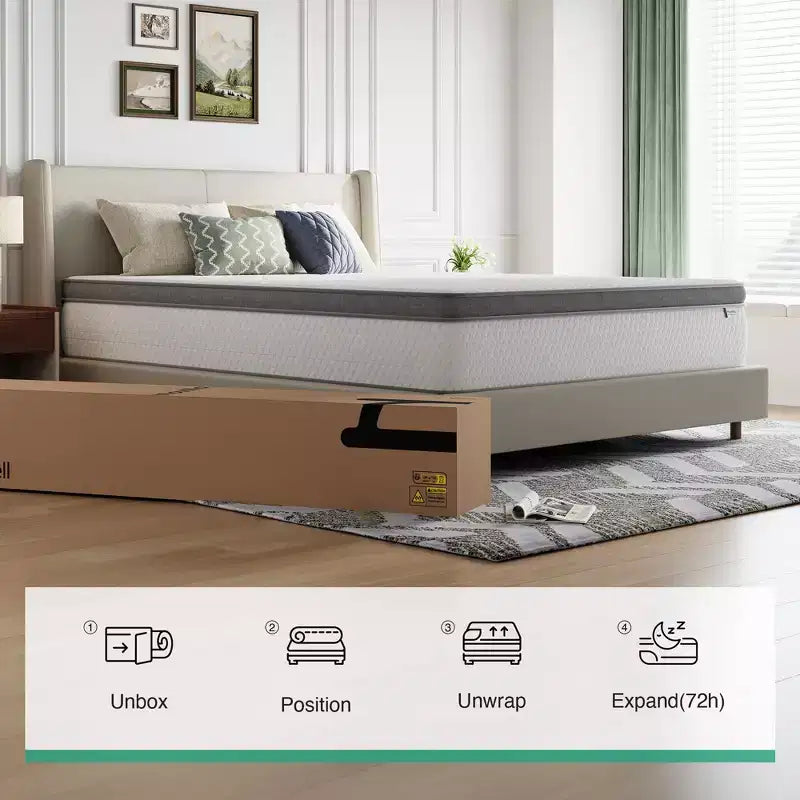 Matelas hybride à mémoire de forme et gel