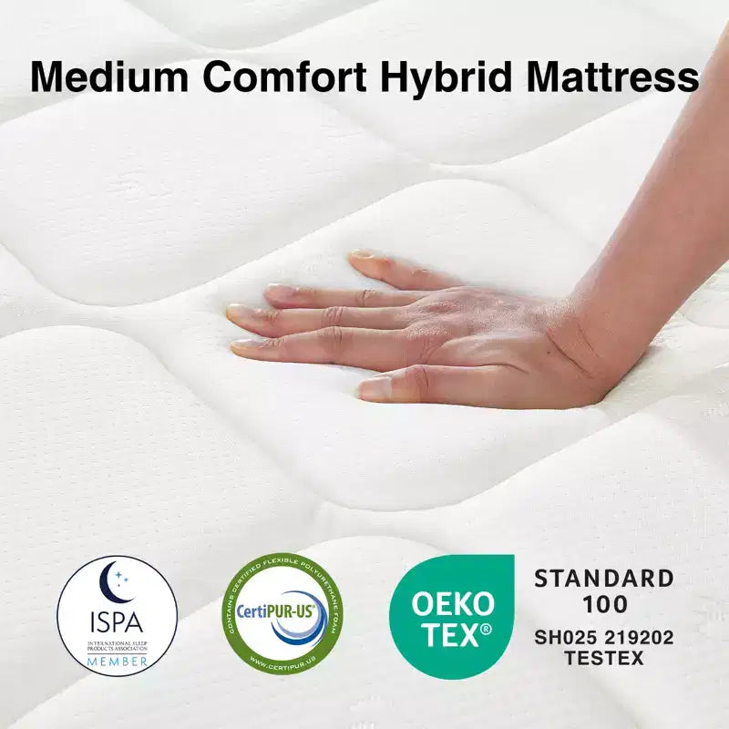 Matelas hybride à mémoire de forme et gel