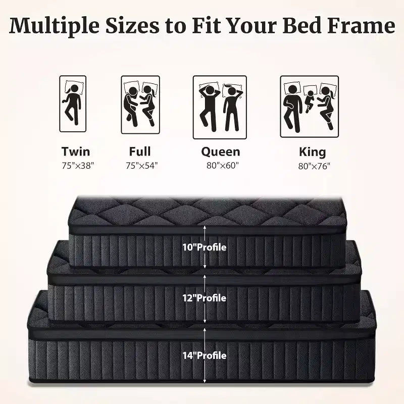 Matelas hybride en mousse à mémoire de forme