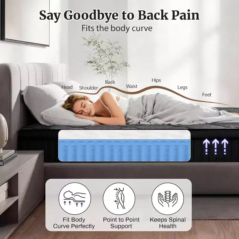 Matelas hybride en mousse à mémoire de forme